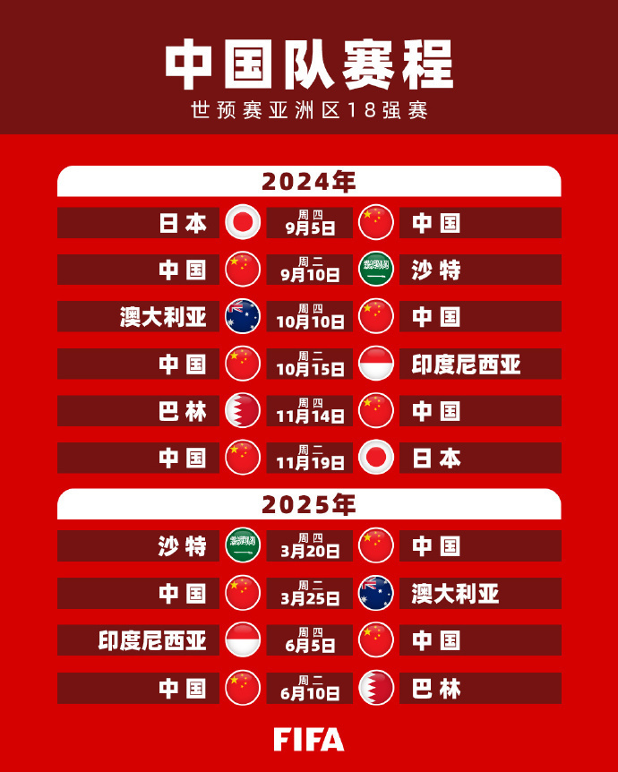 控男篮的对