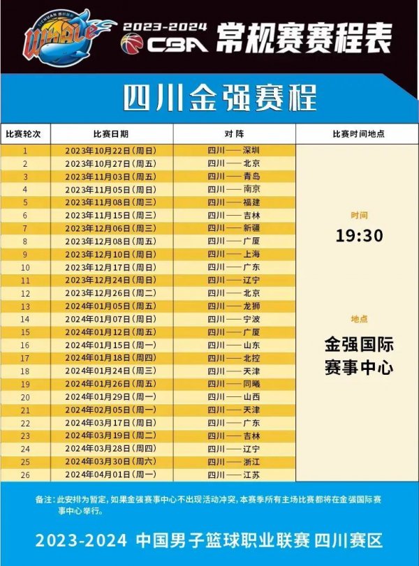 常常通过内