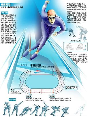 辽篮有望重