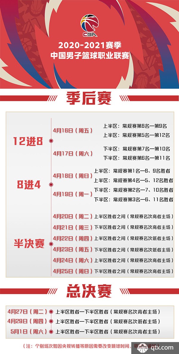 不仅成为球